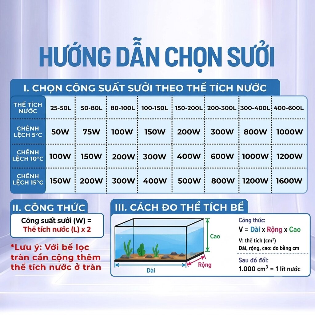 Cách chọn công suất máy sưởi