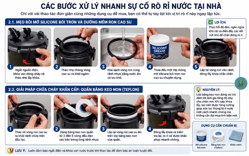 Lọc thùng bị rò rỉ nước ở ron cao su